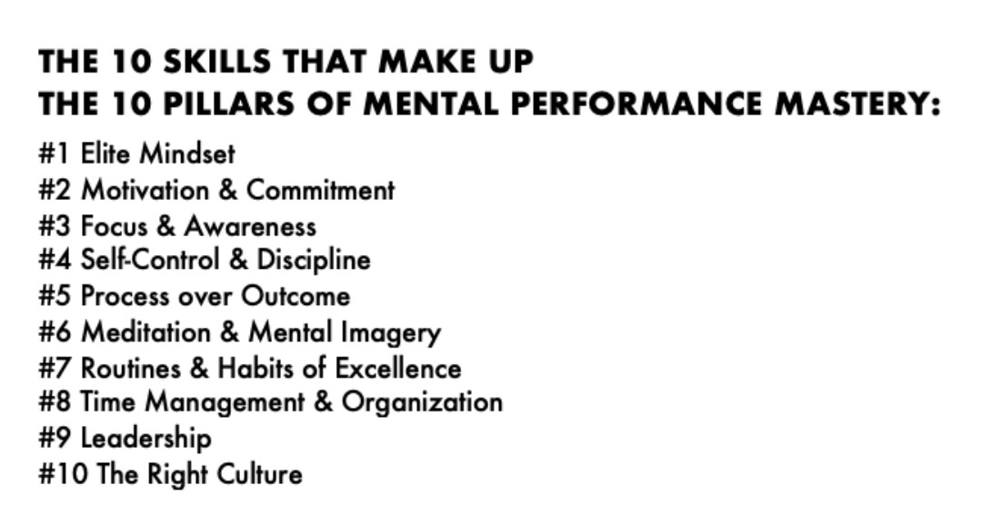 BrianCainPeak's tweet photo. I got asked what's mental performance mastery (MPM)?  It's what you achieve when you develop these skills. These 10 skills are the common link among the best of the best I have worked with in all aspects of life, sports to business to academic success 

https://t.co/B3ae4x1d2j https://t.co/ruSQLKtGqc