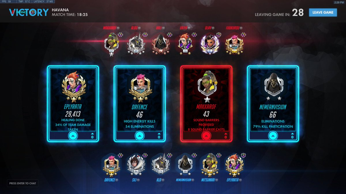 How was your weekend?
Ours was very eventful at the very least! 
We wanted to show some appreciation to management for stepping in on that flex support and rocking it for 5 hours in a row! @Eplyrata
Special mention to <a href="/NemeanVision/">Vision</a> as well for clicking cookies on the reaper😎