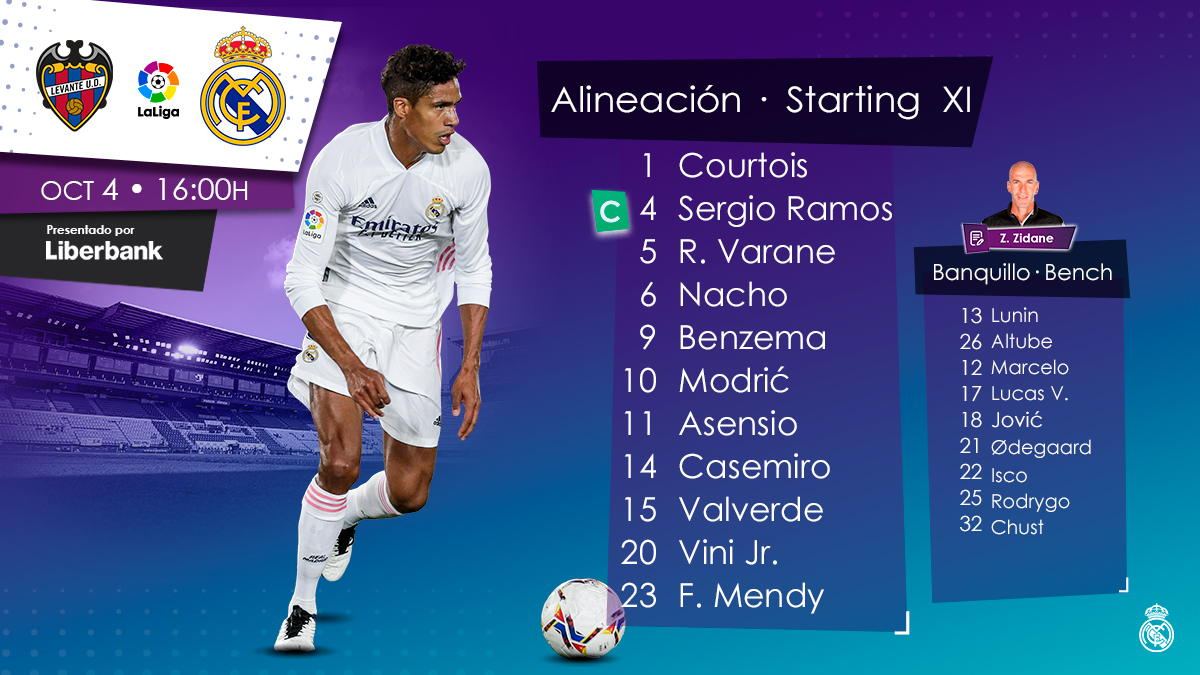 El once de Zidane ante el Levante.