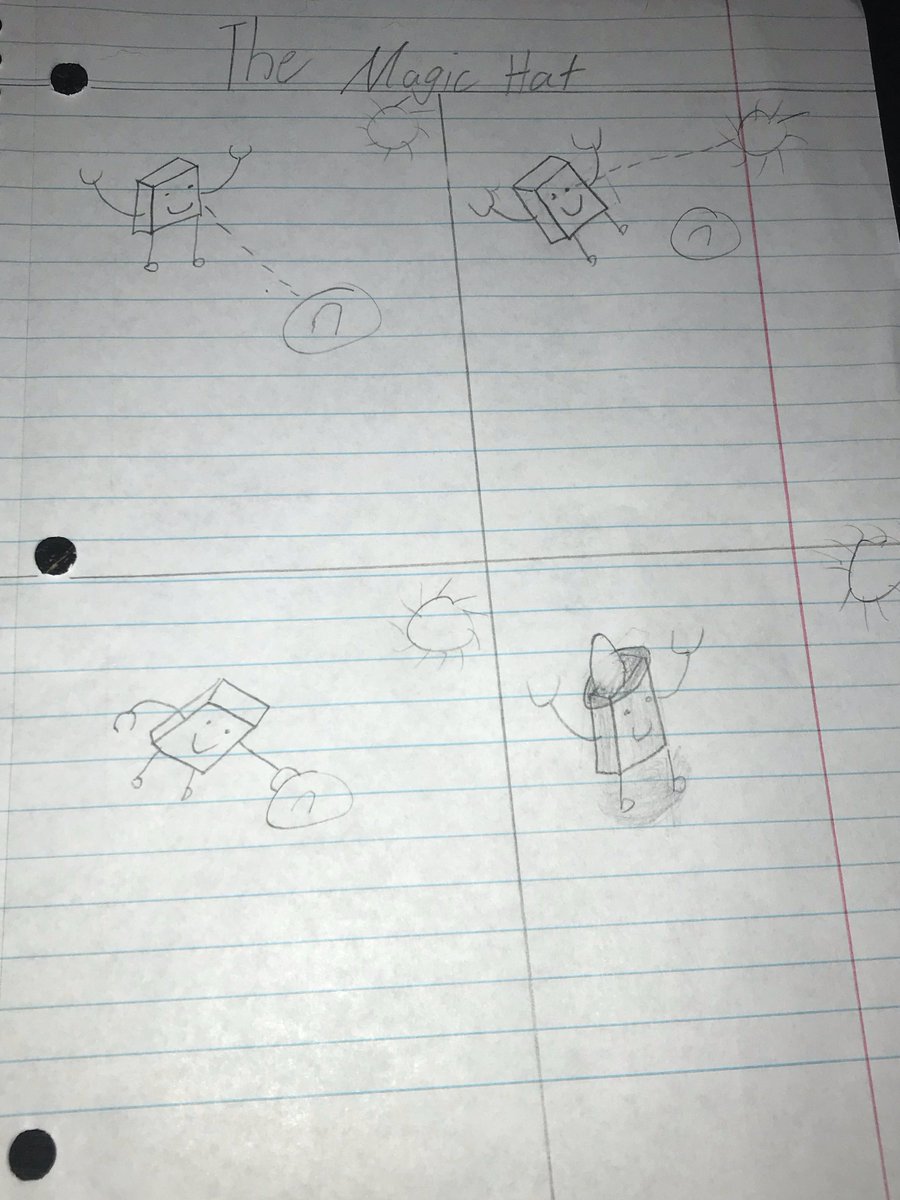 levineducation's tweet photo. Design and Drawing for Production students begin the year with an introduction to 3d sketching and visualization. I tasked students to take the cube and make a short comic from that base shape. #design #humor #STEMeducation https://t.co/ELXA4L0Tta