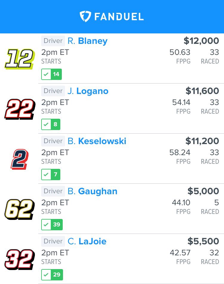 GreenbacksDFS's tweet image. Degaaaaaa