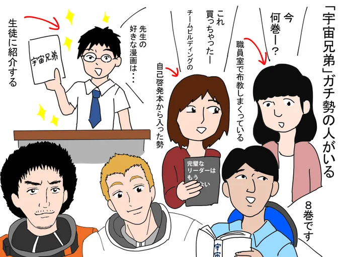 『宇宙兄弟』ガチ勢の教員がいる。
うちの職場でも3～4人ほど。そのうち一人が布教するタイプの方なので、水面下でもっと増えているかも。 