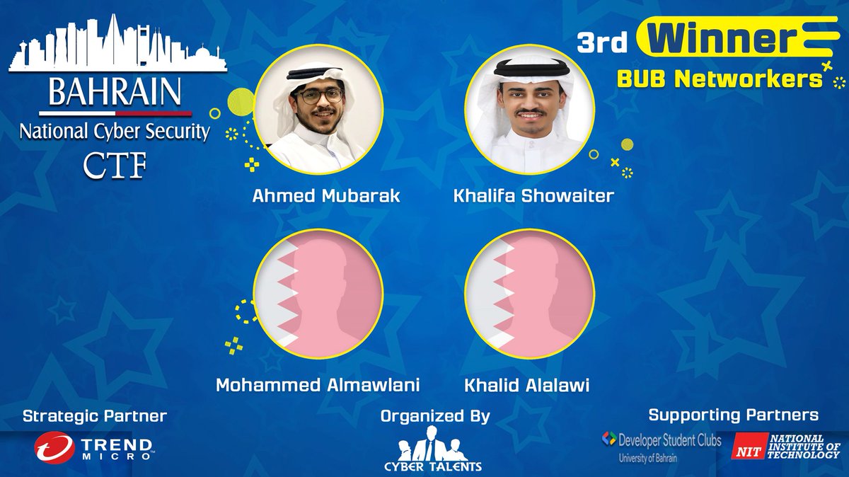 Cyber_Talents's tweet photo. Congratulations to the top 3 winners of Bahrain National CTF 2020 who have been qualified for the Arab and Africa Regional CTF on 10th October 🇧🇭 Thanks for your high spirit 👏 https://t.co/WcYOBgausf
#CyberTalents #CTF #Cybersec #Infosec #Bahrain #Final_Round #Arab #Africa https://t.co/Msu035XeJA