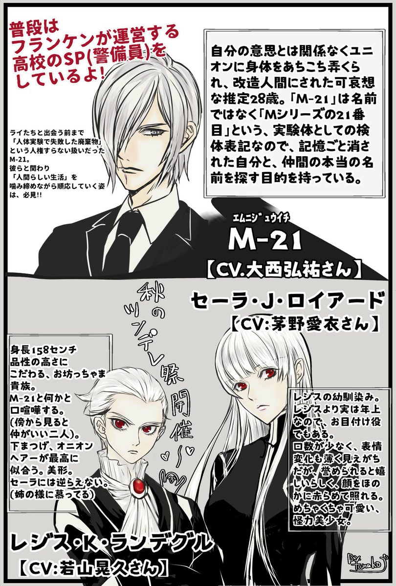 たまこ 低 アニメ放送直前 アーティストきっかけや 新アニメきっかけで興味を持たれた方 知らない方に 個人主観も混じりますがキャラクター紹介を描きました アニメ放送は彼ら以外にも沢山まだまだキャラが出てきますが まずはメインを 愛で描きました