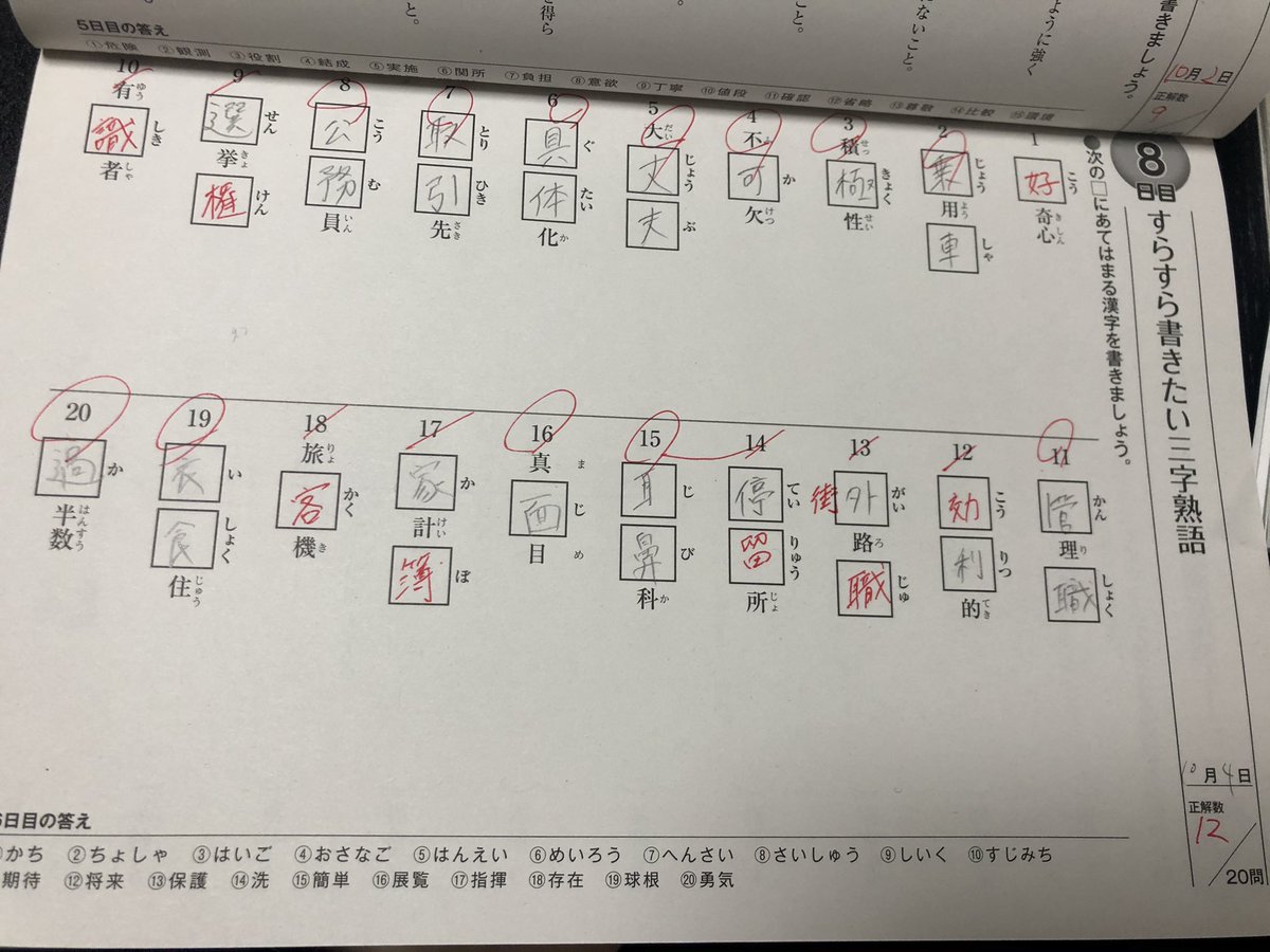 長谷川晏巳 皿屋敷あみ 皿屋敷漢字ドリル 8日目 点満点中12点