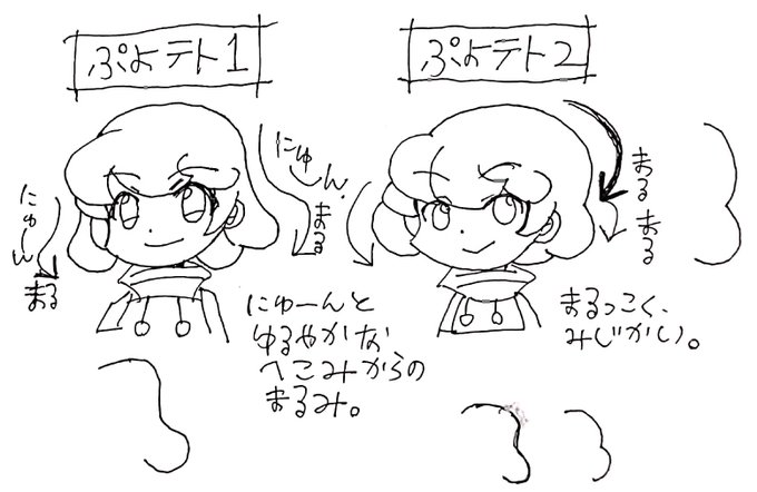 揚ぴょこ さん のツイート ゼット の検索結果 1 Whotwi グラフィカルtwitter分析