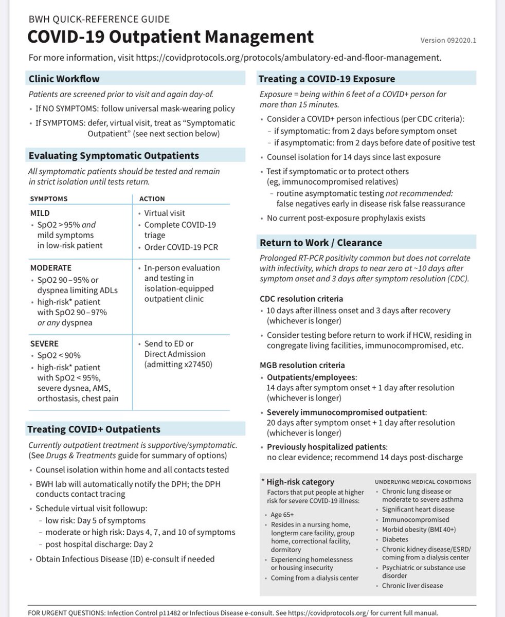 FaheemYounus's tweet photo. Cheat-sheet to treat COVID at home. Data-driven, simple recommendations for physicians. 

Save it. https://t.co/IHQr7NFZCd