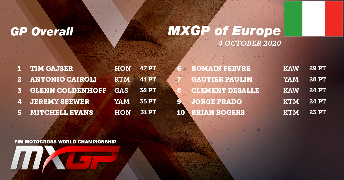 MXGP tweet media