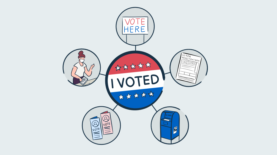 thinkcompany's tweet photo. Am I registered to vote? Where's my mail-in ballot? Do I need my ID? In our #webinar, #ServiceDesign for #Voting, we'll discuss how we can apply service design principles to the voting process to alleviate confusion and build a better voter experience. https://t.co/SqMp3sJ2Ea https://t.co/PKclldy18U