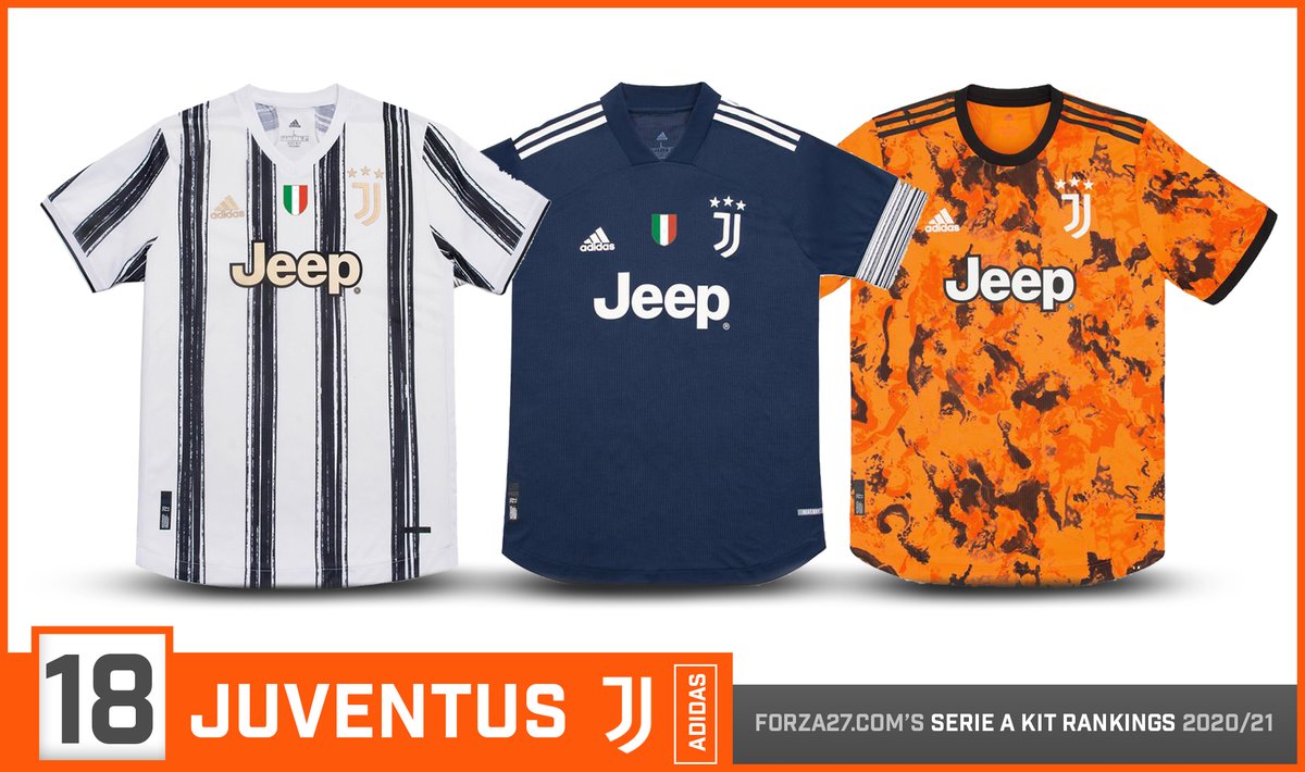 [18]  #Juventus (down10)Adidas want to make a statement with Juve's kits. Last years angered some but made a big impression. Reverting back to the stripes, if not quite as everyone recalls them. A smartly designed navy away is the best while an art inspired 3rd fails to convince.