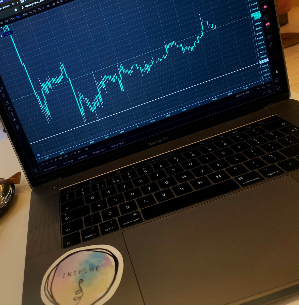 TorayKortan's tweet photo. Lil chart overview for the back to back Forex vs Crypto market breakdown with @BernieDoran dropping TONIGHT‼️#ShutdownSzn #BombsOnBombs #AmiriMatchTheLaptop #MagicalManBun https://t.co/5aHxKr7WNt