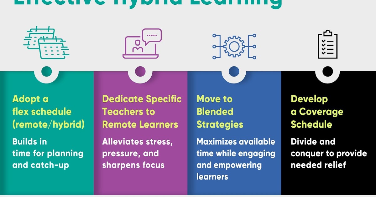 matthew_arend's tweet photo. Time is What Teachers Need Right Now https://t.co/s5rzvlVkPd https://t.co/8tQW63cLKO