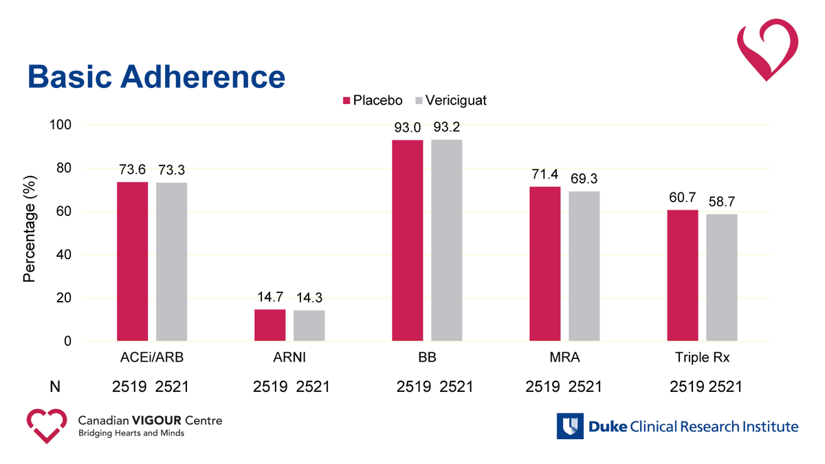 Canadian VIGOUR Centre tweet media