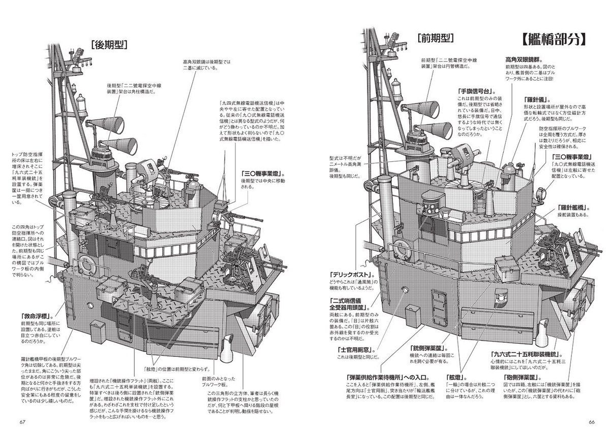 しばたこクーピーペンシル 負けた側の良兵器集が改訂版になって11年ぶりに再販されたんで早速購入 秋の夜長にキルフェボンのタルトと葡萄酒いただきながらにはちょうど良いね しばたこクーピーペンシル 負けた側の良兵器集が改訂版になって11年ぶりに再販されたんで早速購入 秋の夜長にキルフェボンのタルトと葡萄酒いただきながらにはちょうど良いね