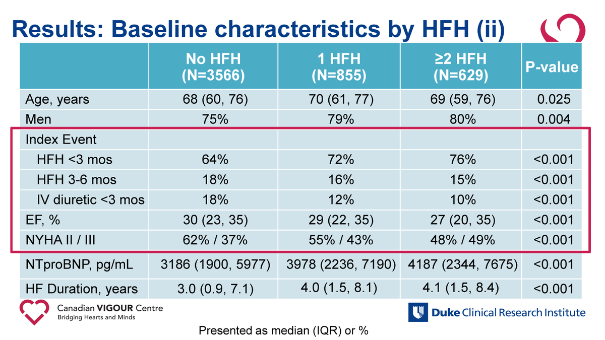 Canadian VIGOUR Centre tweet media