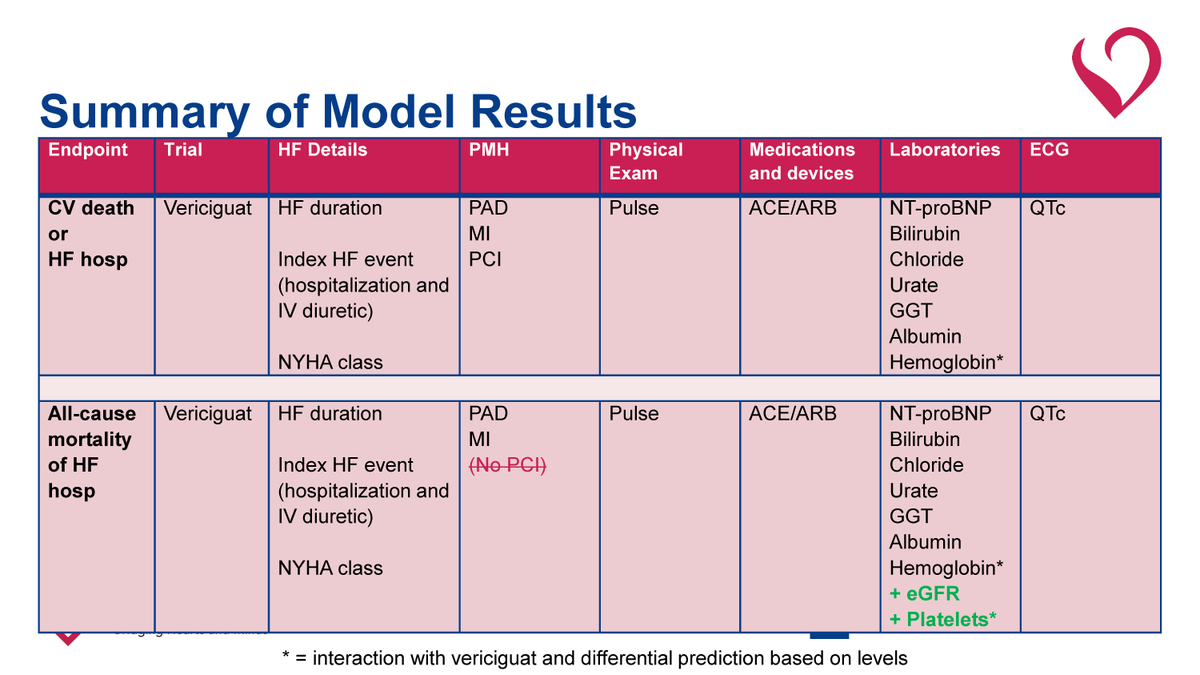 Canadian VIGOUR Centre tweet media