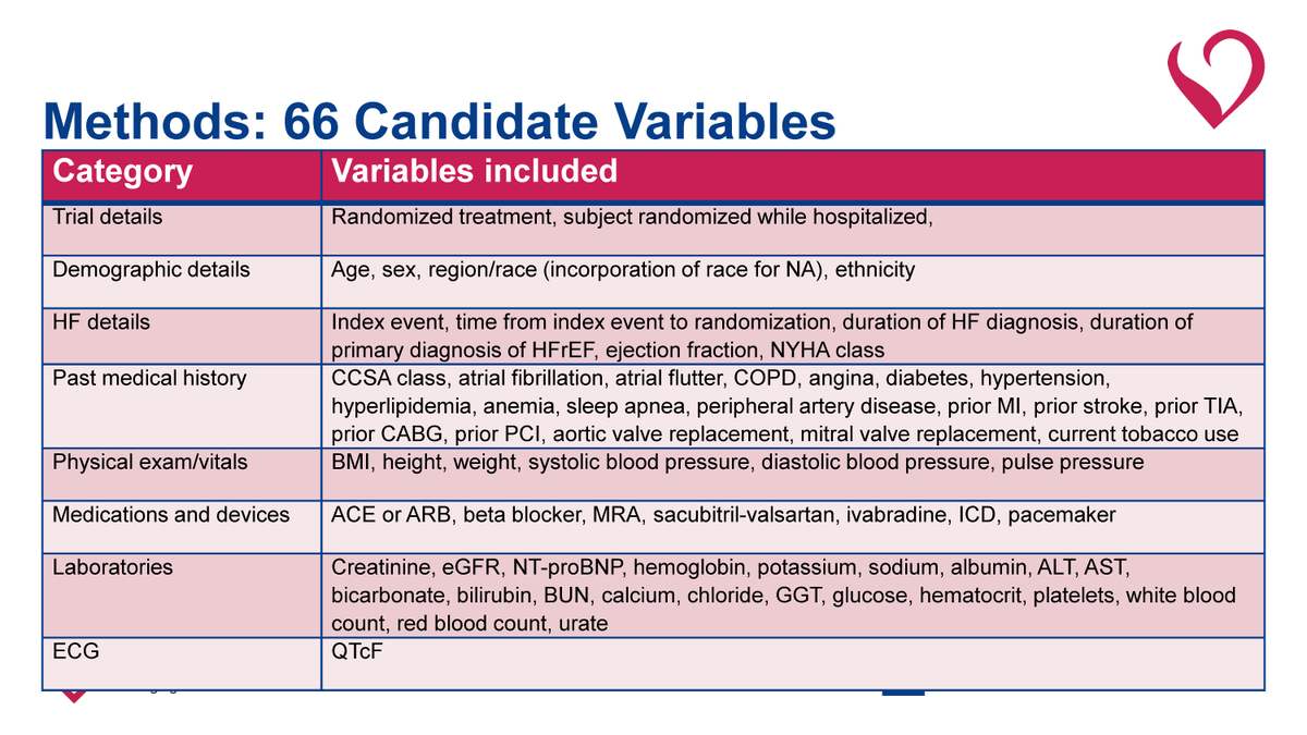 Canadian VIGOUR Centre tweet media