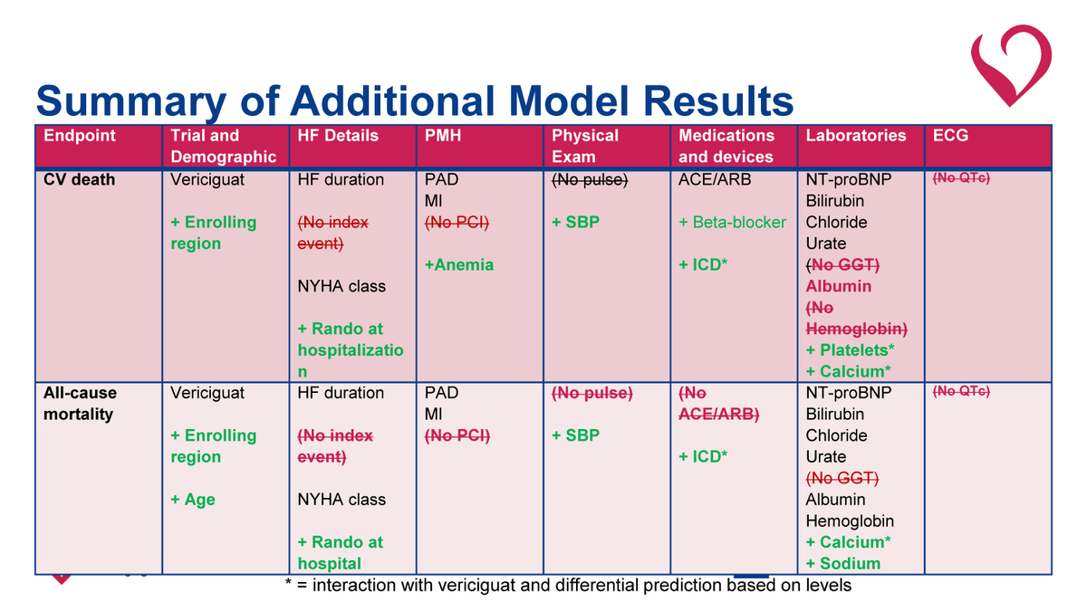 Canadian VIGOUR Centre tweet media