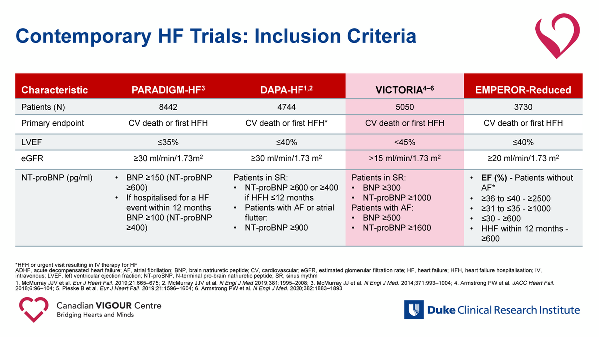 Canadian VIGOUR Centre tweet media