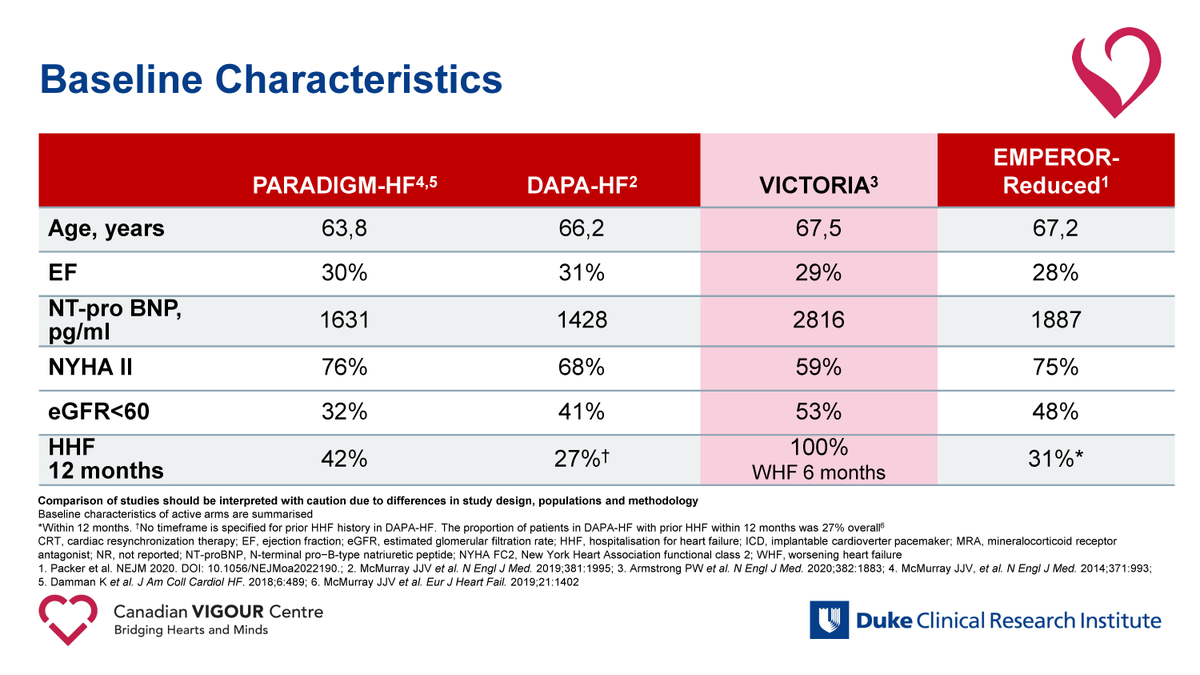 Canadian VIGOUR Centre tweet media
