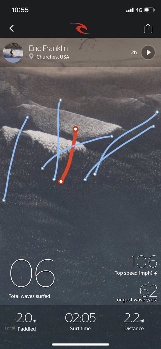 SurfPendleton's tweet image. We are back!!!!  pendletonsurfclub.com. Make it happen this week. Send us your shots and we will put them on the site!!!