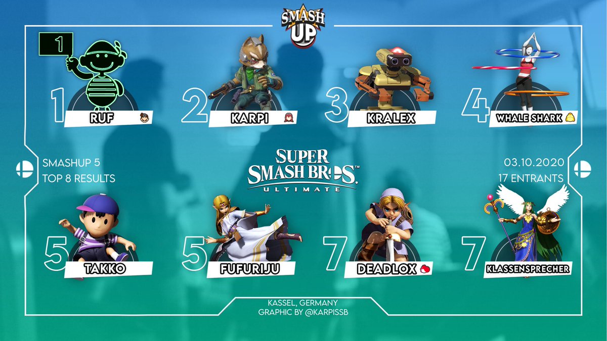 SmashUp.Kassel tweet media