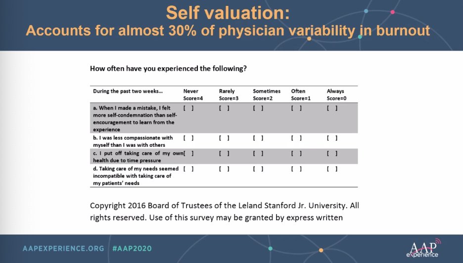 drmlb's tweet photo. How you see yourself has a huge affect on your risk for burnout. @neurobickel @AmerAcadPeds #SoS #NCE2020 https://t.co/FOr3aexdWu