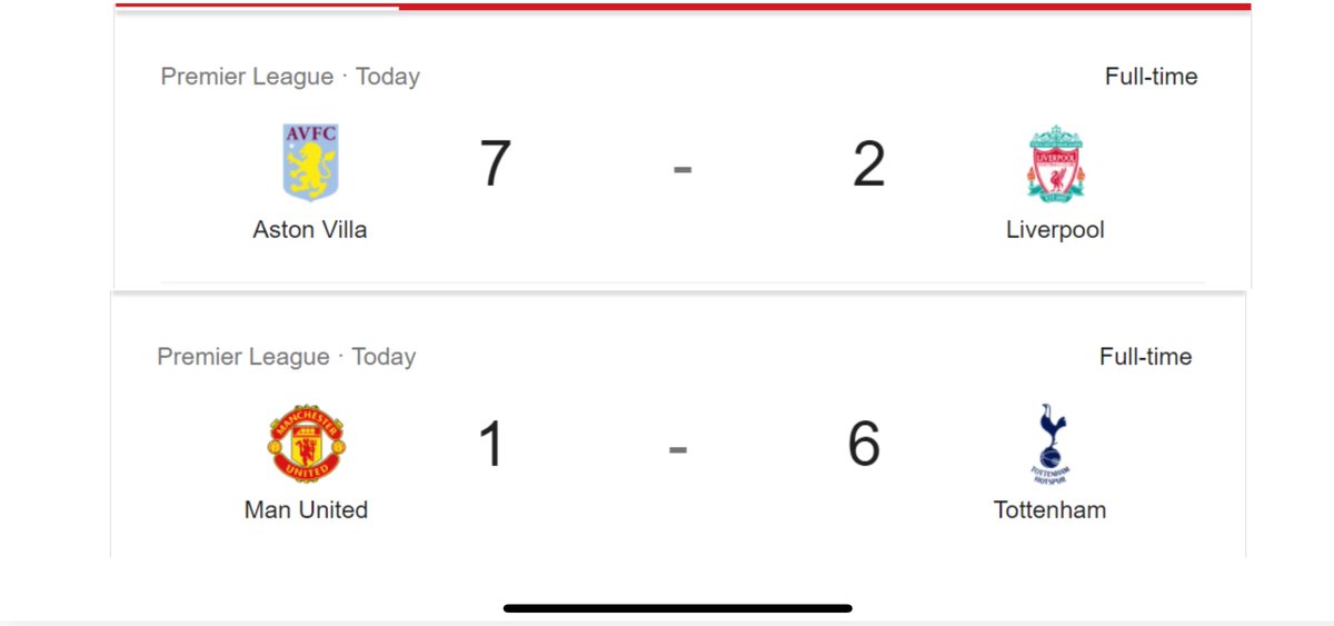 Mohamed A El Erian On Twitter Some Unusual Football Results Today In The English Premier League Including Below Can T Wait For Match Of The Day Bbcmotd Premierleague Lfc Spursofficial Manutd Avfcofficial Https T Co 6qwwbfstlr
