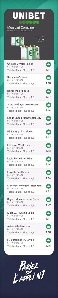 FringPronos's tweet image. Le combiné du désespoir mais qui est passé (j’ai eu chaud avec le but du Réal à la 95e) 🔥

#TeamParieur