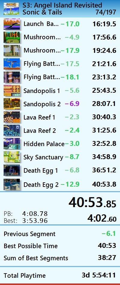 huds601's tweet photo. Another #S3AIR PB tonight; this time is was the sub-41! 

Lost 30 seconds on HC2 as well. Proof that just because a run starts bad, it doesn't mean it has to end badly too!

Also took back my #CompMode WR from @iAmXepher (sorry buddy)!

Also thanks to @Chrizzz42 for the raid! https://t.co/QwpB6Fl1d4