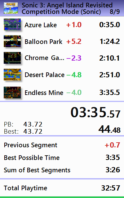 huds601's tweet photo. Another #S3AIR PB tonight; this time is was the sub-41! 

Lost 30 seconds on HC2 as well. Proof that just because a run starts bad, it doesn't mean it has to end badly too!

Also took back my #CompMode WR from @iAmXepher (sorry buddy)!

Also thanks to @Chrizzz42 for the raid! https://t.co/QwpB6Fl1d4