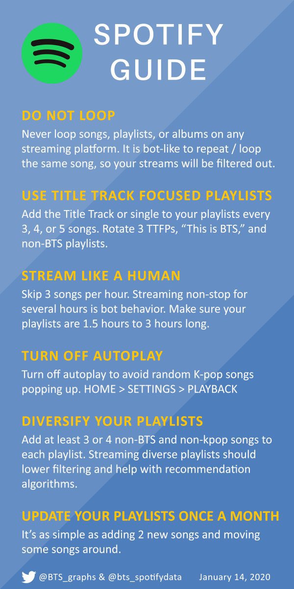 Reminder to stream properly. This is a streaming party first and foremost — the giveaway is just an extra incentive. Let’s help our boys dominate the charts and the entire music industry.