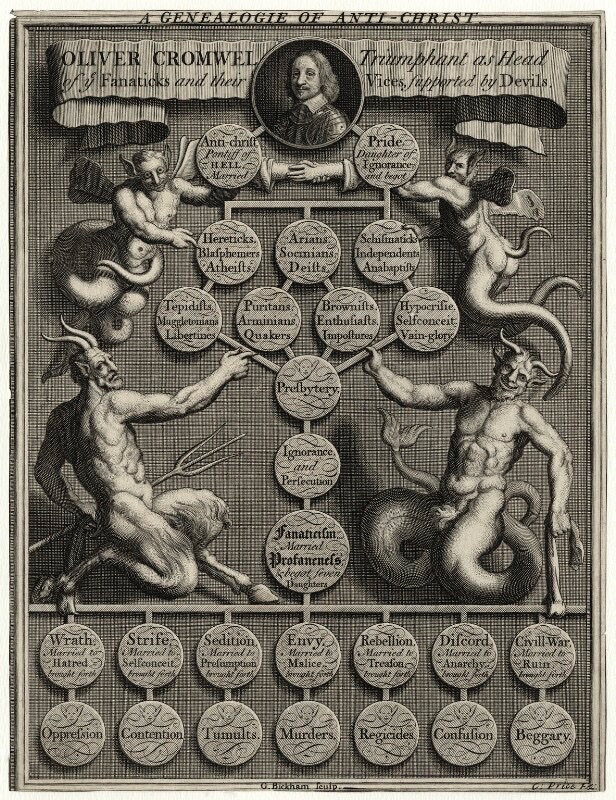 Whenever the Antichrist becomes a major question it is a time of Political change. Cromwell considered King Charles an Antichrist— & he was also considered an Antichrist.