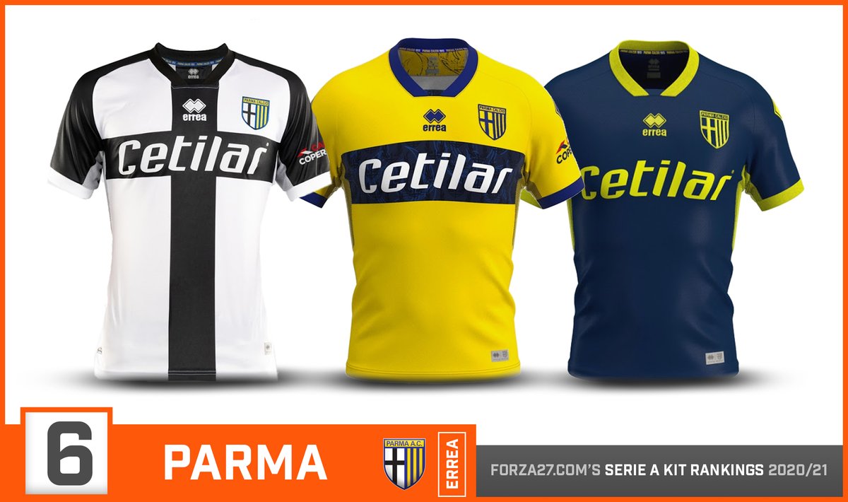 [6]  #Parma (down 5)A big drop for the back-to-back champions of the last two Forza27 Kit Rankings. Thats not to say Errea have slipped, but perhaps the competition has finally caught up. A similar home to last season, and basic if yet stylish as ever away & esports-inspired 3rd.