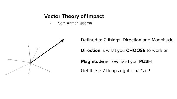 ✏️Sketch Sumo 🤯 tweet media
