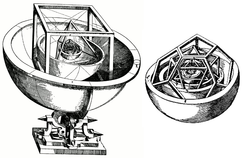 Johannes Kepler was a mathematician who theorised that the shapes of planetary orbits are ellipses, and he had this cool model of the solar system where spheres are separated by Platonic Solids https://thatsmaths.com/2016/10/13/keplers-magnificent-mysterium-cosmographicum/