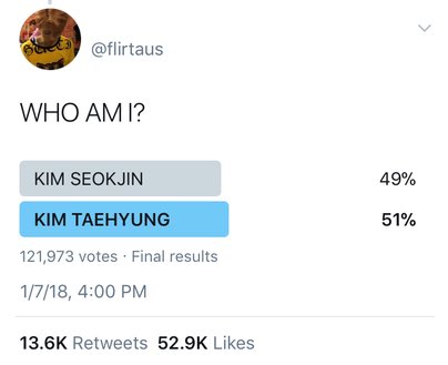 ⌜ NIGHT FOUR RESULTS ⌟POLL RESULTS CAME OUT TO BE THAT YOONGI PICKED TAEHYUNG.FIRST POLL WAS 50/50. (Screenshot below).SECOND POLL: 121,973 VOTES (approx 20-30 minutes for second poll)62206 PEOPLE CHOSE TAEHYUNG.59767 PEOPLE CHOSE SEOKJIN.