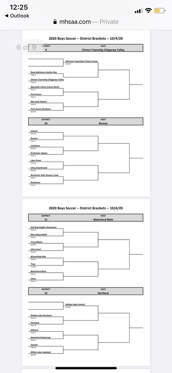 Troy__Athletics's tweet photo. The bracket is set...

@TCVarsitySoccer 

#WeAre https://t.co/95B6avVE73