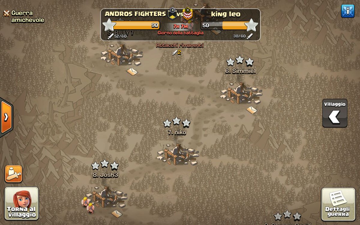 Third perfect war in a row in <a href="/champwarleague/">Champions War League</a> 🥳💥

GG <a href="/grumpy_army/">Grumpy Army</a> and good luck for the rest of the season 🙏🤝

Special mention to <a href="/Kairos_2L4S/">Kairos</a> for clearing the last base left 👏🍻
