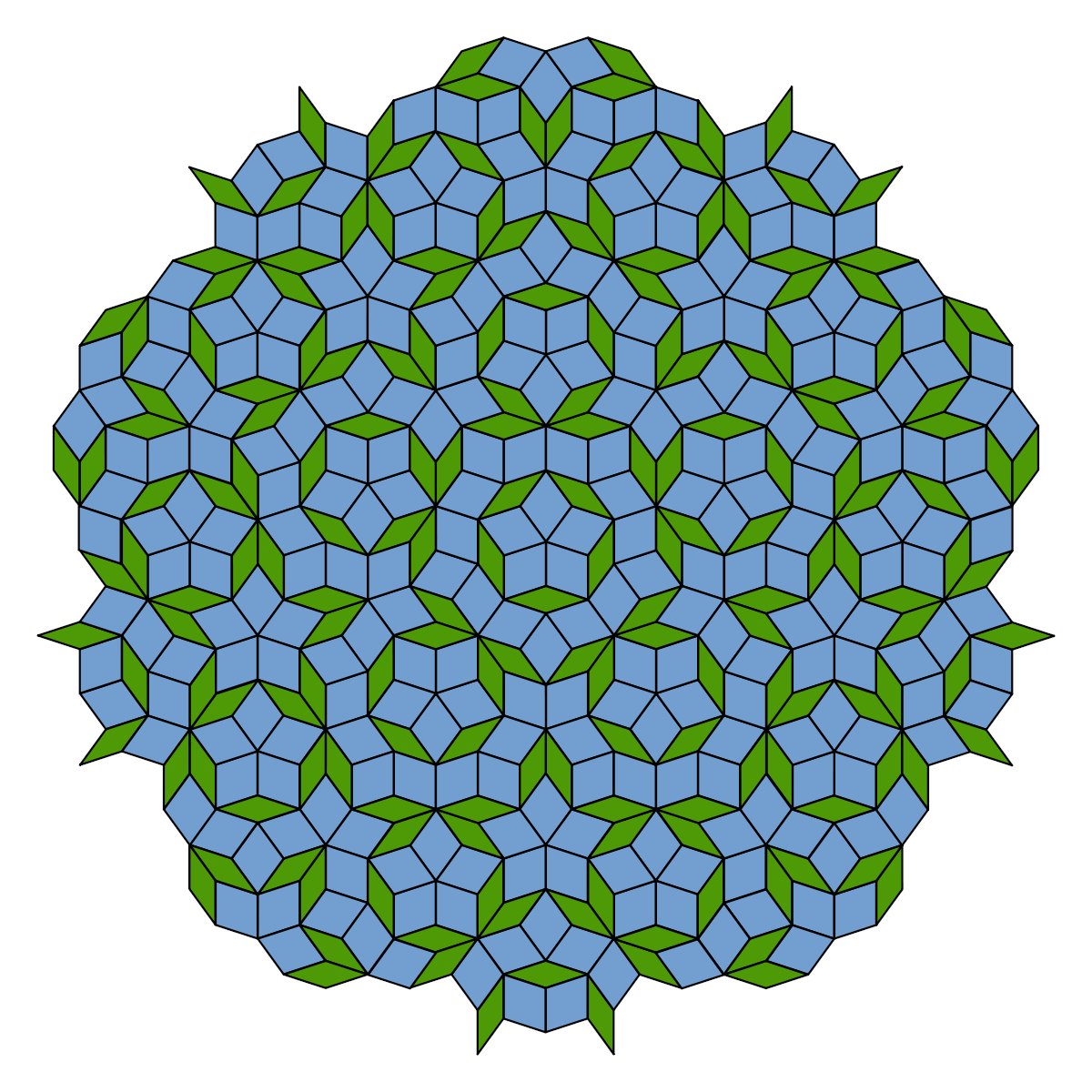 The Penrose pattern matched Kepler's original pattern on five-fold symmetry that he wasn't able to provemeaning that: the Penrose pattern was able to prove Kepler's original pattern using a different shape