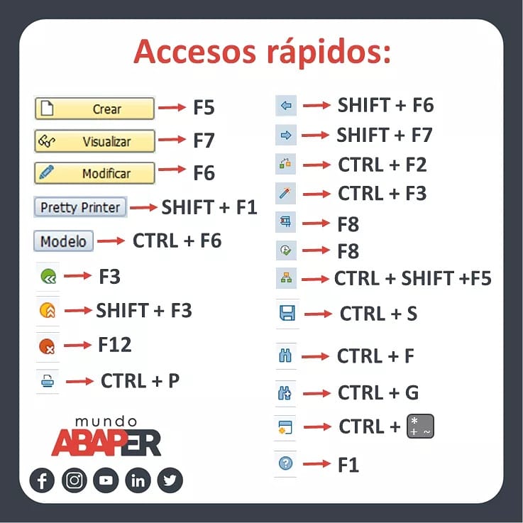 MundoAbaper's tweet photo. 🤓🤓🤓 #shortcuts
.
#hana #mundoabaper #mundoabapertips #sap #saphana #saplove #lovesap #abap #sapabap #s4hana #programadores #sapquotes #saptechnical #saptutorial #abaptutorial #abapers #sapabapers #sapamerica #saplatinoamerica #abaplatinoametica #programacion #informatica https://t.co/SjUwCXl4Dh