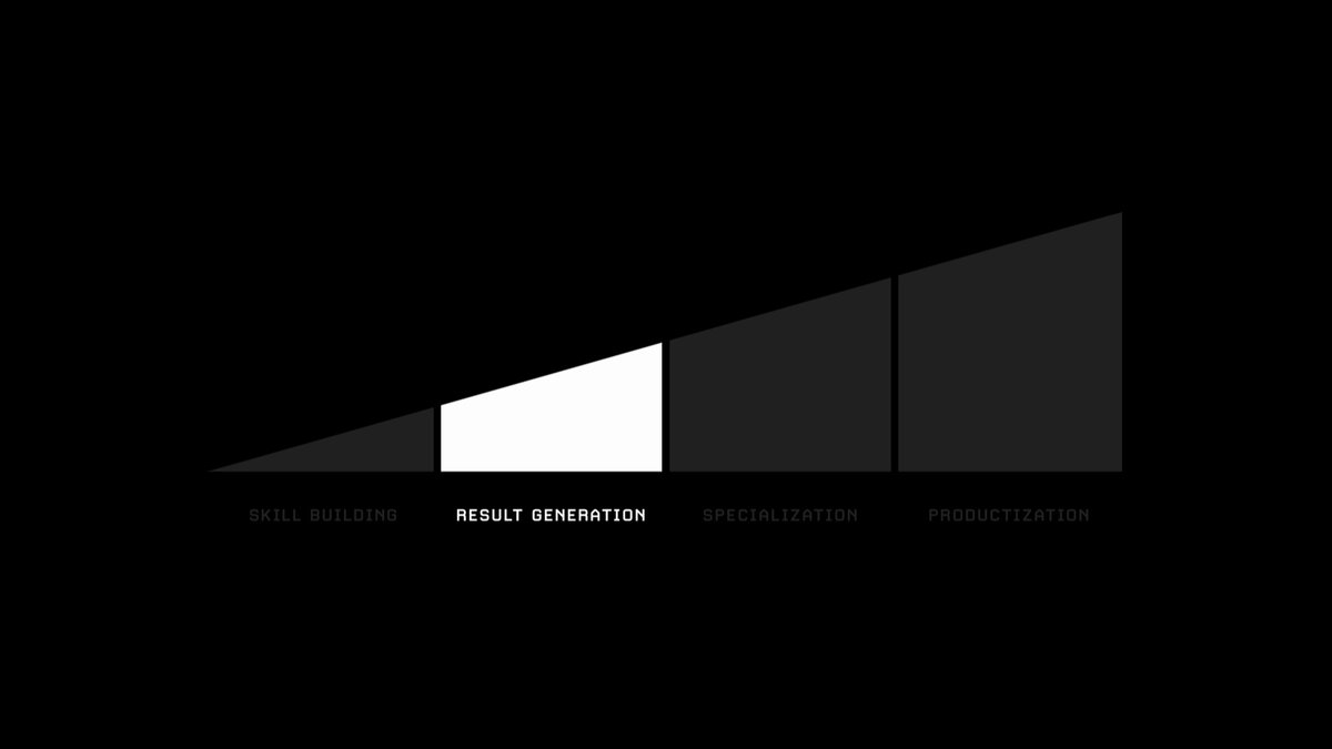 2/ Result generationAs you get more competent, your skill set becomes more and more marketable. You can generate a result independently of the infrastructure you learned in.Your time is cheap.