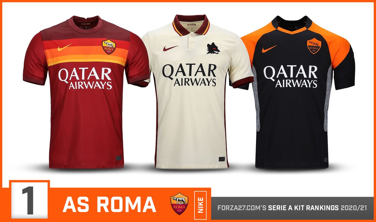 [1]  #ASRoma (up 5)Full circle for Nike, ironically on Roma's last year with them. Home is inspired by Roma's iconic ‘lollipop’ kit. Away is the real star of the show, a beautiful light base with the lupetto, & kit of the season. A black/orange combo 3rd makes Roma our winner.
