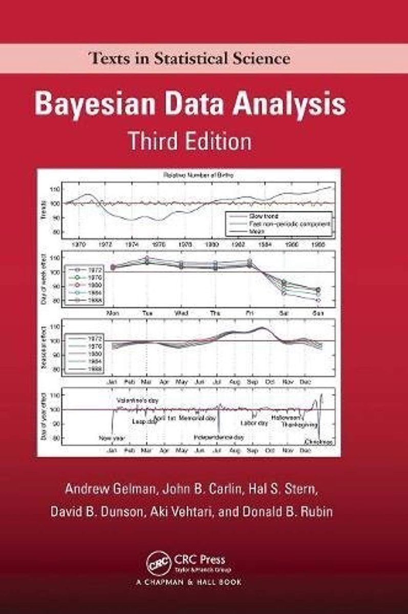 KirkDBorne's tweet photo. 140 #MachineLearning Formulas for #DataScientists (FREE 17-page PDF): https://t.co/rjTCWv63nF
—————
#BigData #DataScience #Statistics #DataMining #Mathematics #DataLiteracy #StatisticalLiteracy #abdsc 
————
++Learn Bayesian Analysis techniques here: https://t.co/cIXKTqXzJm https://t.co/07zzrZgf01