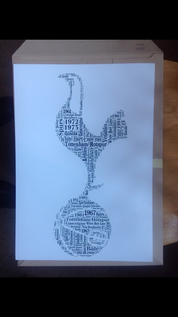 AGT79's tweet photo. Spurs fans - I’m giving a print to a follower at 11pm tonight.
- RT this #thrc #spurs #coys 
- Make sure you are following me 
- Comment which print you want https://t.co/Mtz4tQaNG3