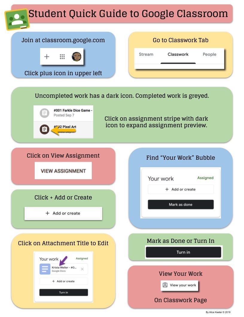 Student Guide to Google Classroom
docs.google.com/drawings/d/1t0… …  #googleClassroom  #googleEDU