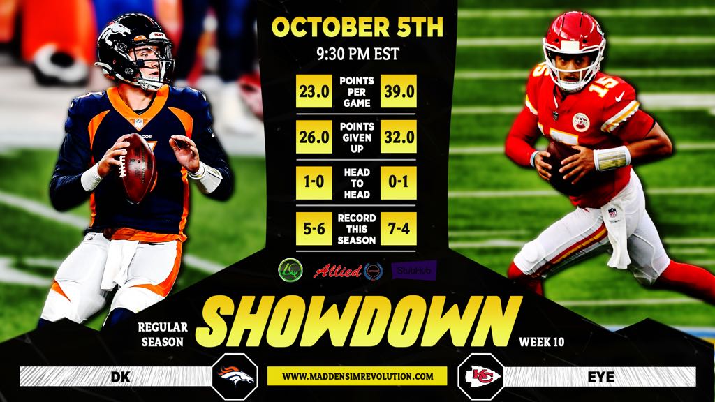 MSRLeague's tweet photo. On a special Monday night broadcast, the @MSR_Network brings you MSR SHOWDOWN!!!

We head to the AFC West as DK leads the @MSR_Broncos into Arrowhead Stadium to match up with @MSREyeSeeThruU and the Chiefs

https://t.co/gTMirR7q84

#MSR24 #ForTheBrand #FranchiseNation @TGZ_Media https://t.co/sPdCCummYd