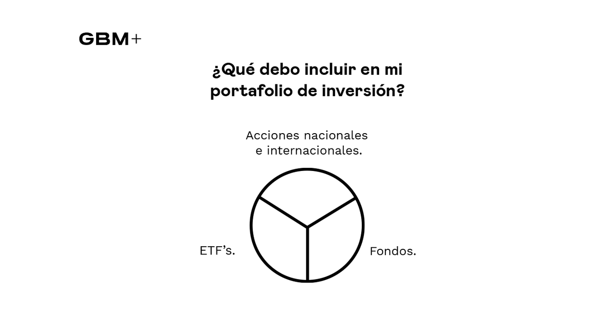 GBM_mx_'s tweet photo. Da un consejo a otro inversionista. Abrimos el hilo. 
#TRMX #Ahorro #Inversión https://t.co/XQoWT8Urm6