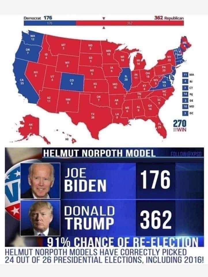 4 more years of the best President this country’s ever seen!