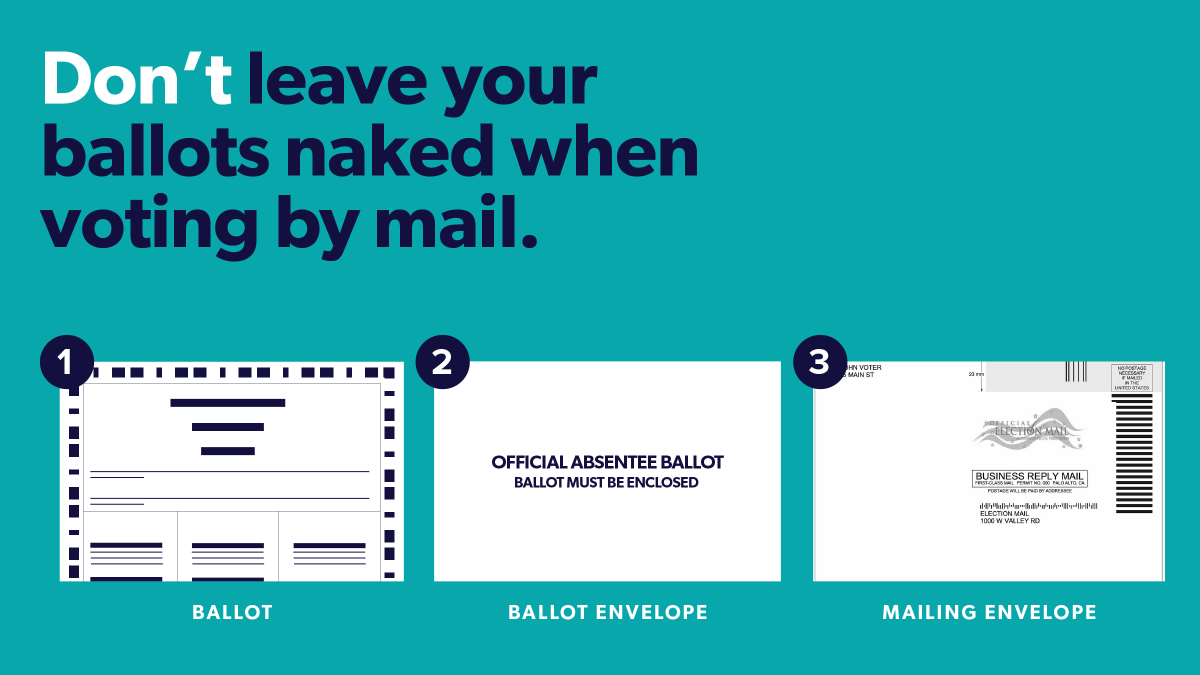 (1/5) Hey Ohio, you've heard about these "naked ballots" but you have questions? We have answers.